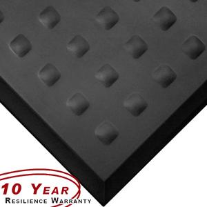 Pur Comfort ISO Class 5 Certified Anti-Fatigue Mats